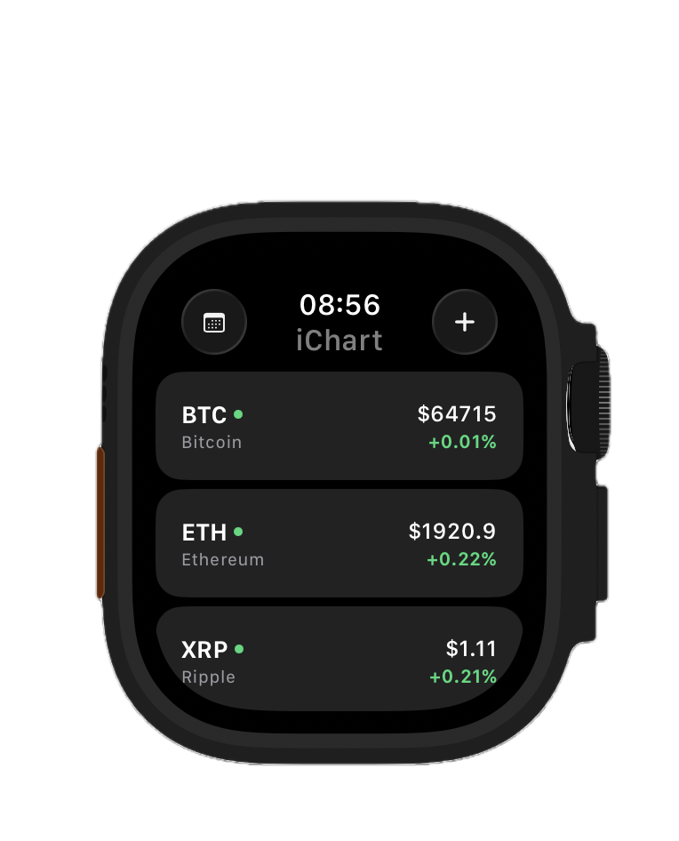 Apple Watch watchlist showing BTC, ETH, GSPC and AAPL