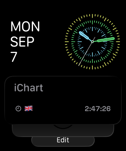 iChart countdown complication on Apple Watch
