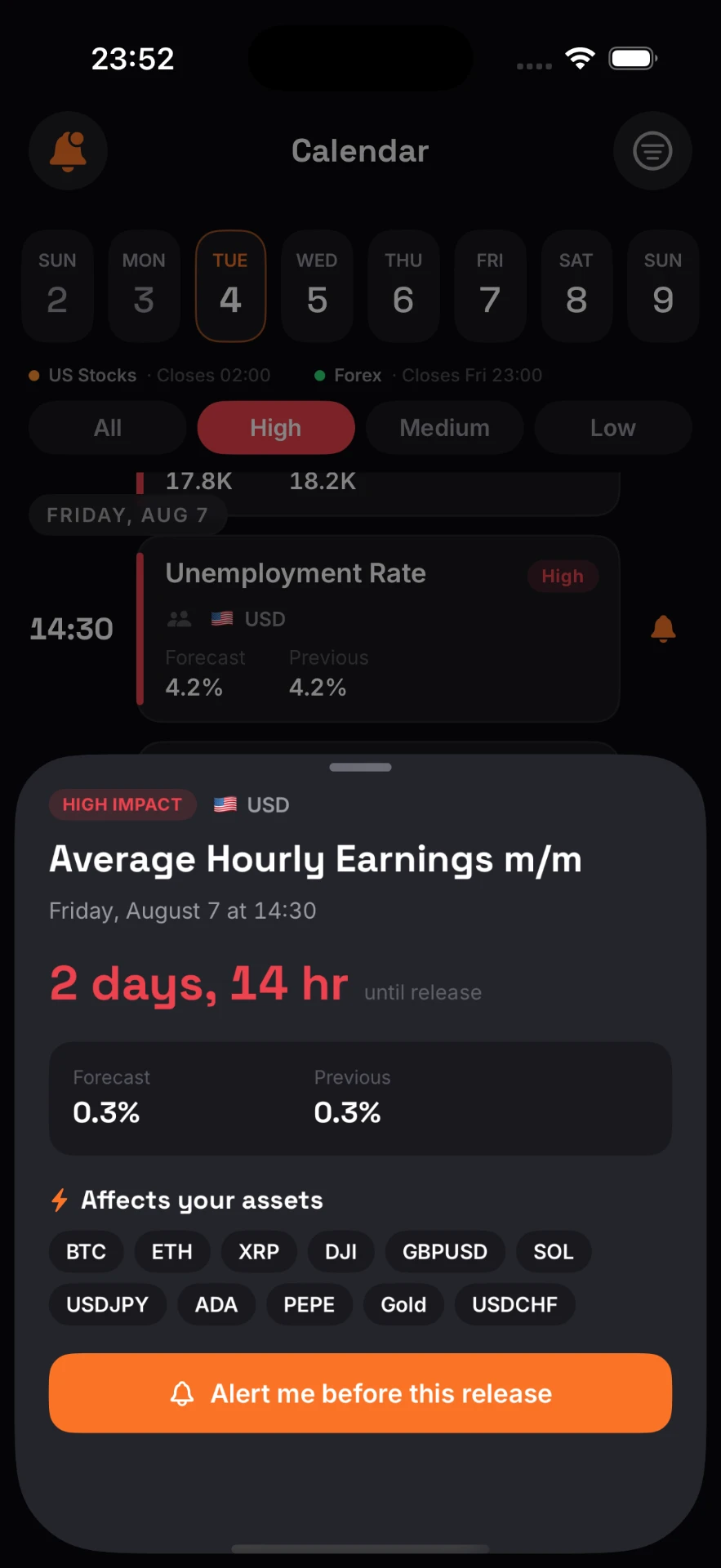 High-impact event detail showing countdown, forecast and the watchlist assets it affects