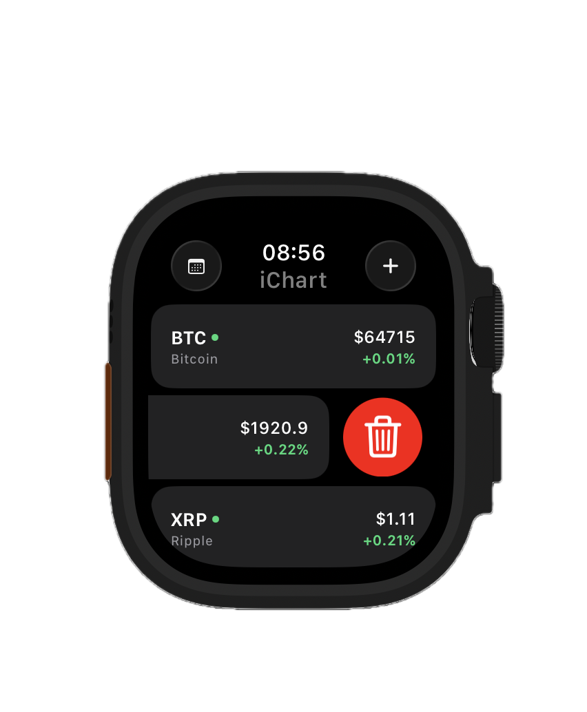 Delete swipe action on watchlist