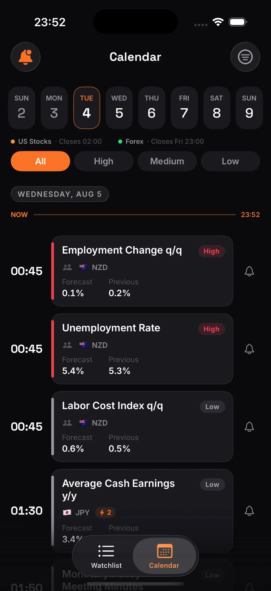 iChart iPhone economic calendar with impact and country filters
