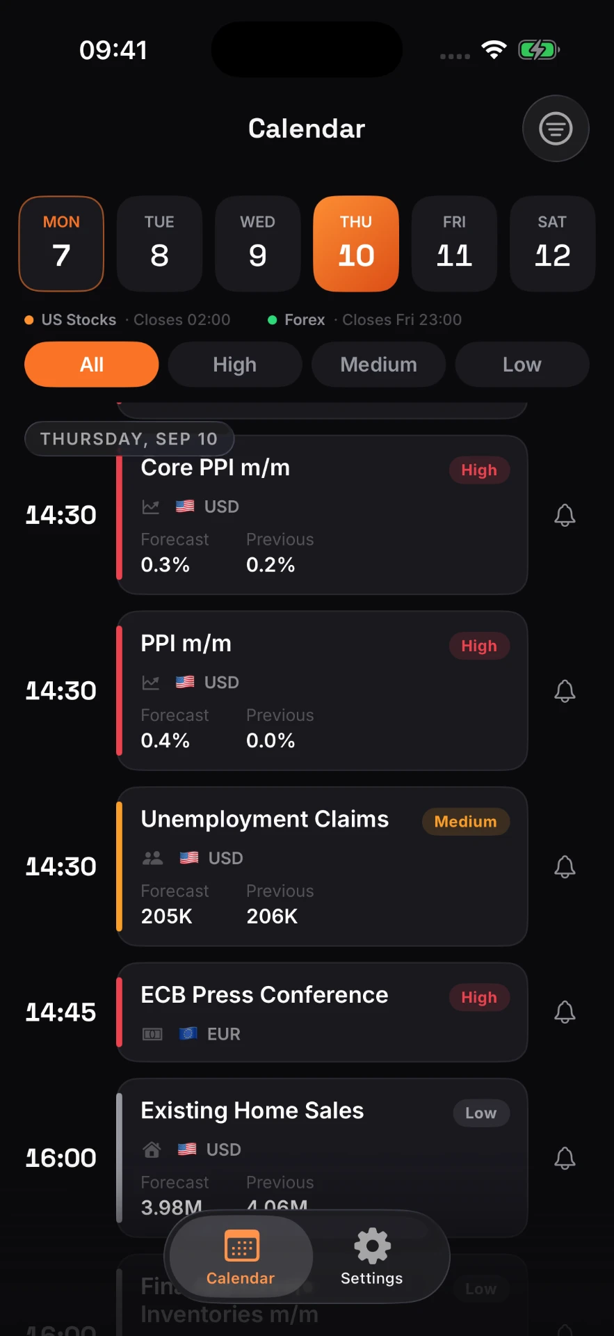 iChart economic events with reminder controls on iPhone